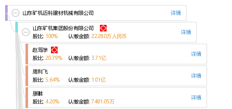 山東礦機(jī)邁科建材機(jī)械